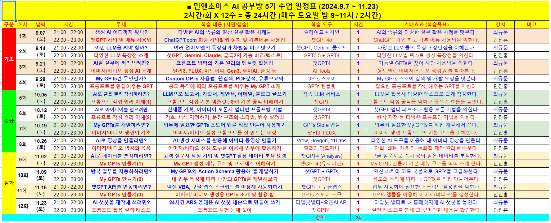 민앤초이스_AI공부방_5기_커리큘럼일정표