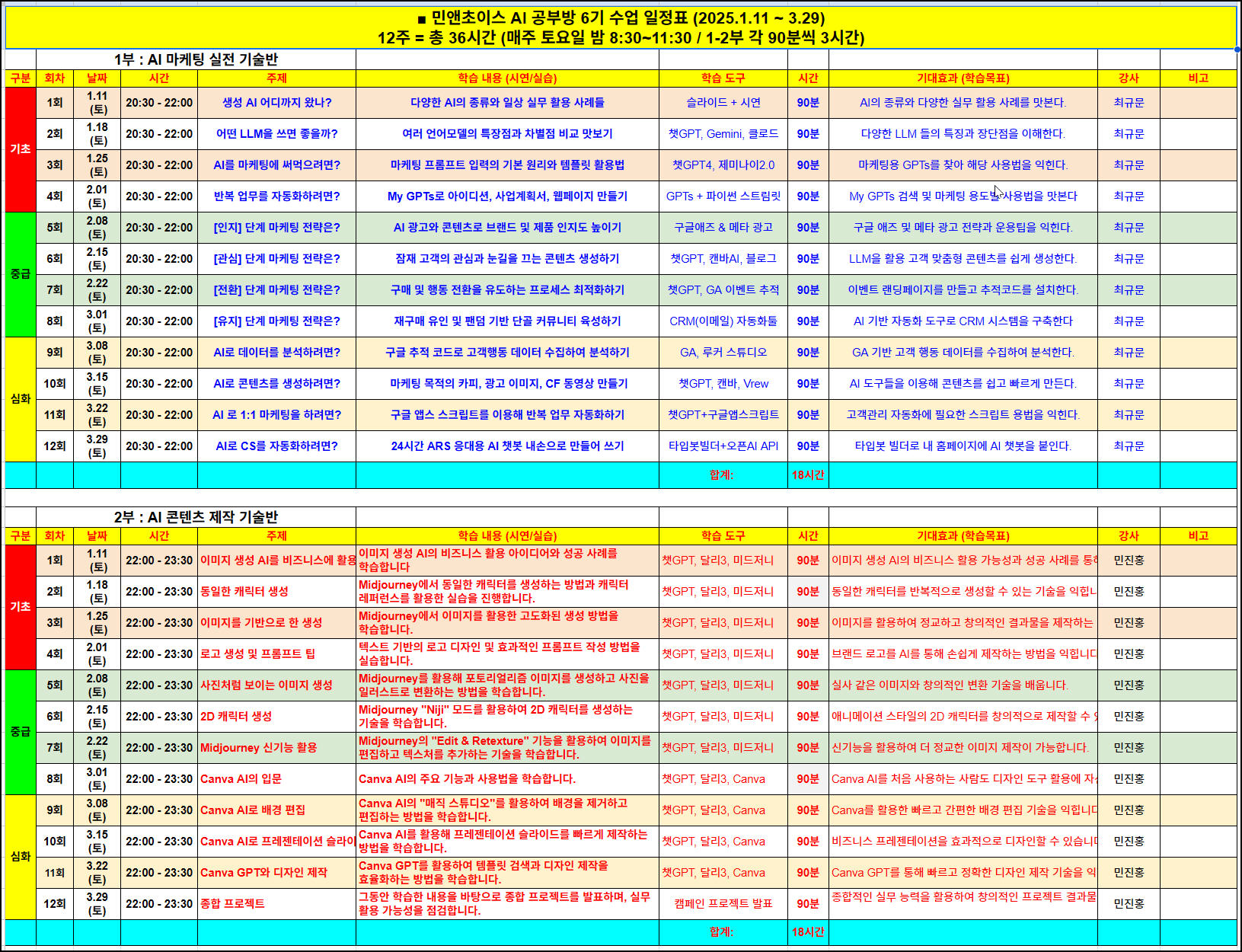 민앤초이스 AI공부방 6기 커리큘럼_250102