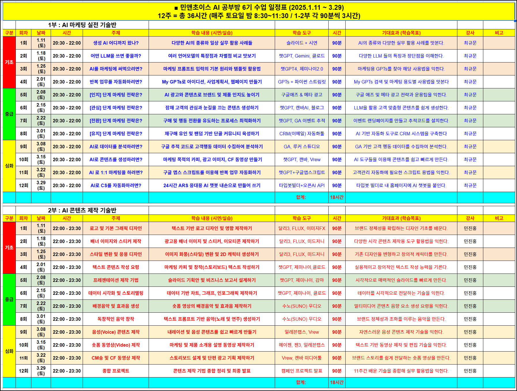 민앤초이스_-AI공부방_6기_커리큘롬-일정표